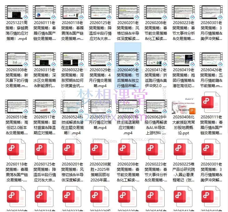 老樊研究院2026上半年投资策略合集:穿越震荡、主线挖掘与交易体系实战