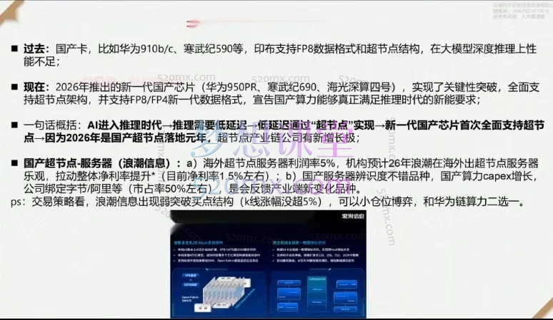 老樊研究院2026上半年投资策略合集:穿越震荡、主线挖掘与交易体系实战