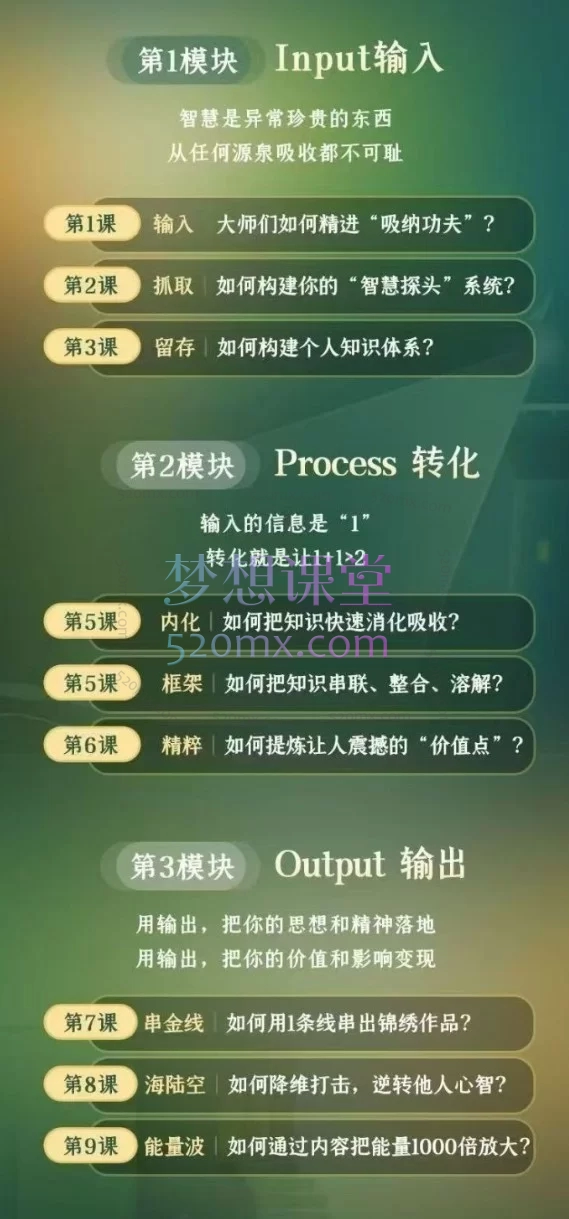 2026鹿大米人生IPO：21天创造者奇迹营，打造个人知识体系与内容变现实战课