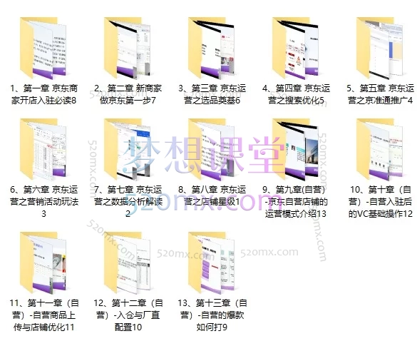 速迈教育·2026京东全链路运营实战课（自营+POP）