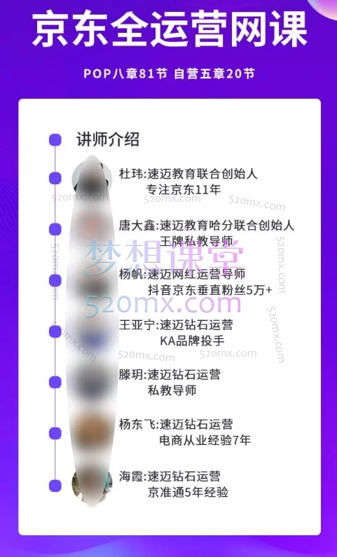速迈教育·2026京东全链路运营实战课（自营+POP）