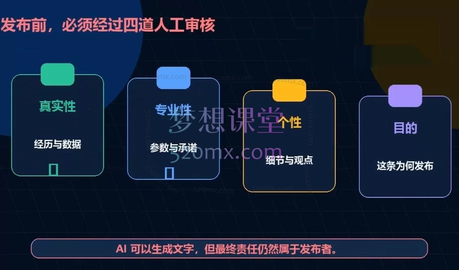打造全球个人IP：海外自媒体营销从0到1实战课（Facebook/TikTok/YouTube）