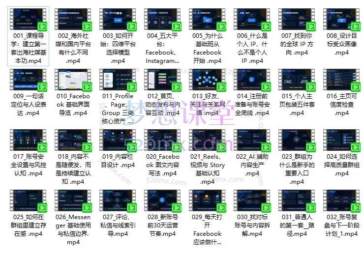打造全球个人IP：海外自媒体营销从0到1实战课（Facebook/TikTok/YouTube）
