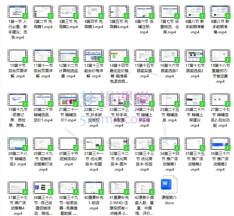 Ozon 从 0 到 1 实战运营全攻略(2026 最新版)