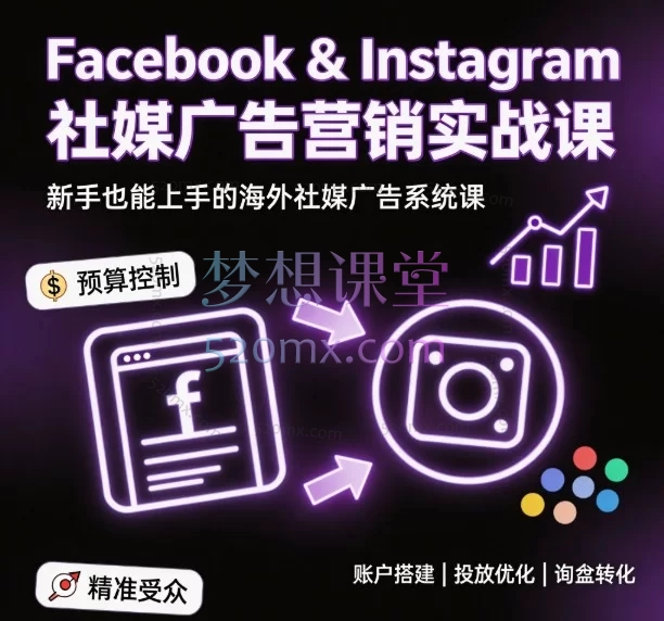 2026Facebook & Instagram 社媒广告营销实战课