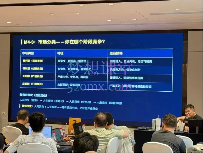 2026爱上黄昏无界特训营AI推广实战7月27-30杭州线下课