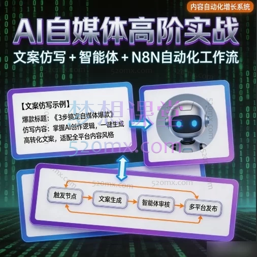 AI自媒体高阶实战：文案仿写+智能体+N8N自动化工作流