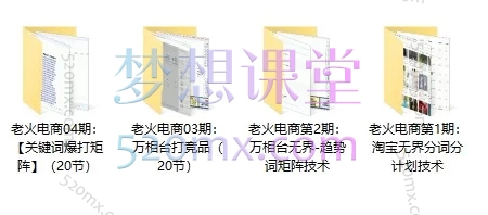 老火电商合集｜万相台无界打竞品+关键词矩阵+分词技术+趋势词矩阵，淘宝天猫投流一套打通
