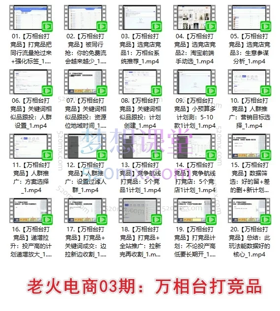老火电商合集｜万相台无界打竞品+关键词矩阵+分词技术+趋势词矩阵，淘宝天猫投流一套打通