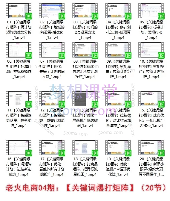 老火电商合集｜万相台无界打竞品+关键词矩阵+分词技术+趋势词矩阵，淘宝天猫投流一套打通