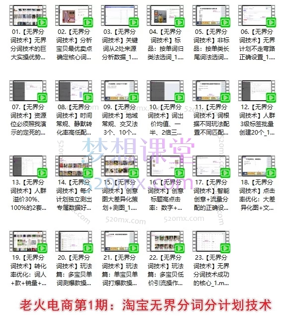 老火电商合集｜万相台无界打竞品+关键词矩阵+分词技术+趋势词矩阵，淘宝天猫投流一套打通