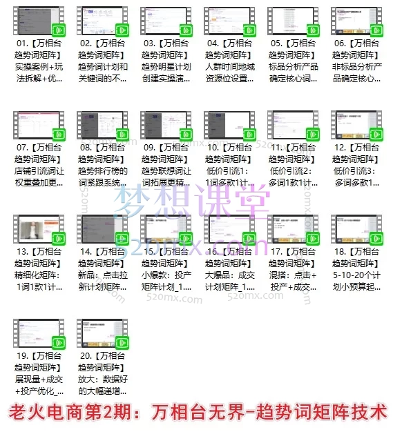 老火电商合集｜万相台无界打竞品+关键词矩阵+分词技术+趋势词矩阵，淘宝天猫投流一套打通