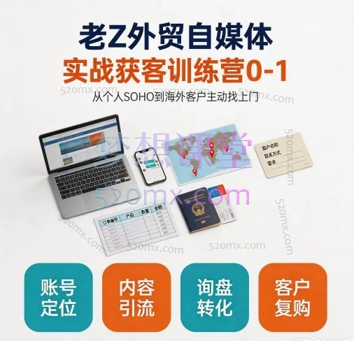老Z外贸自媒体+实战获客训练营0-1：从个人SOHO到海外客户主动找上门