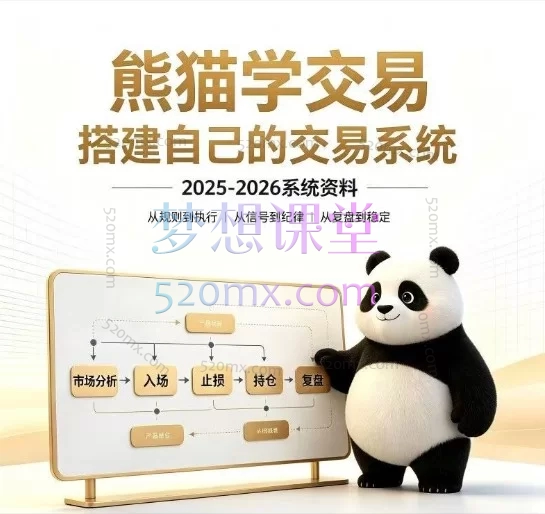 熊猫交易学社 2025-2026 新课 · 价格行为（裸K）系统课