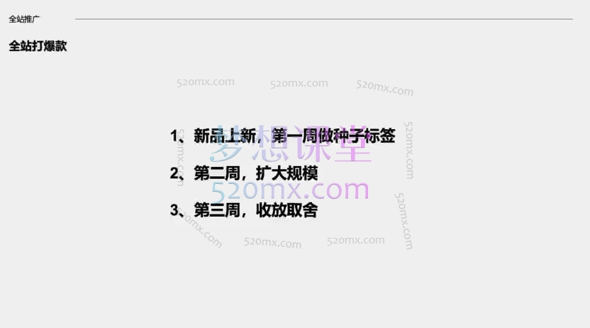 万相台无界完整系统课：从底层逻辑到关键词/人群/全站推广全流程实操