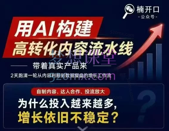楠开口《AI赋能高转化内容流水线》｜告别灵感依赖，搭建小红书内容工业流水线