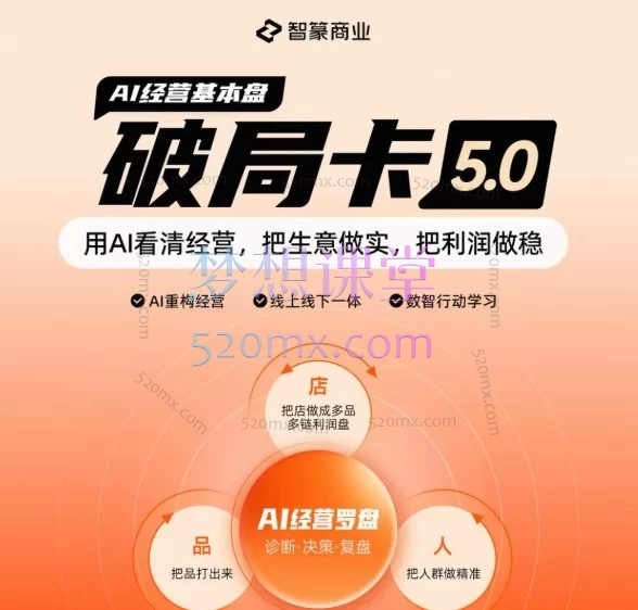 智篆商业-淘宝2026破局卡5.0：用“人群资产+三层货品架构”破解费比高、流量贵的困局