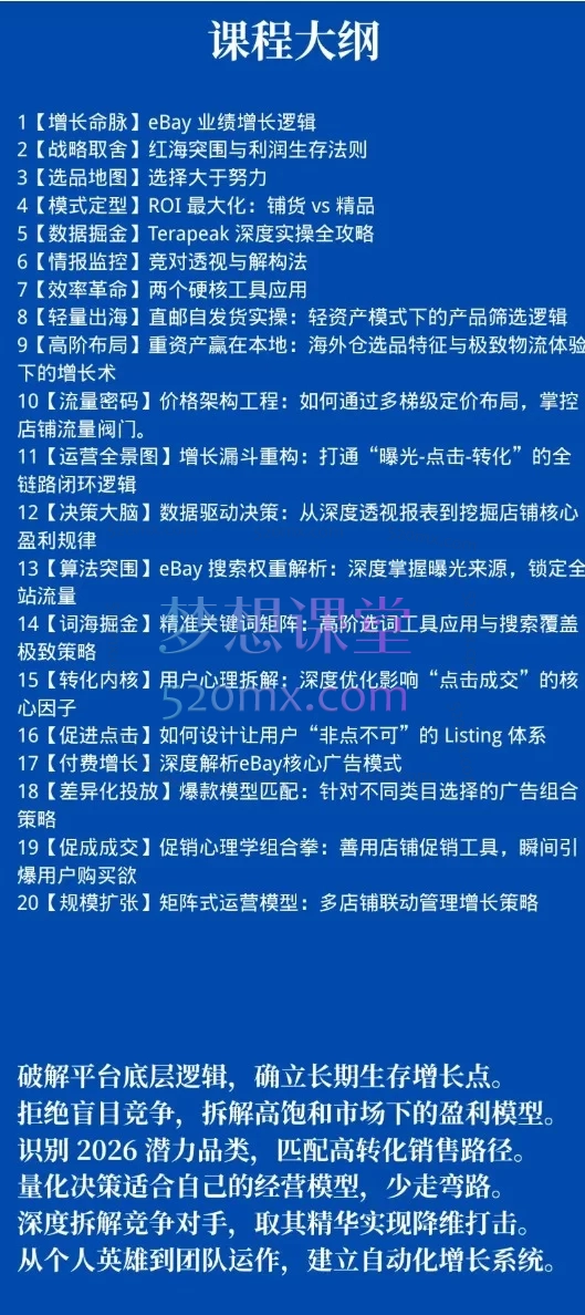 【2026 eBay全域增长实战】从选品到广告,打造高利润跨境电商店铺