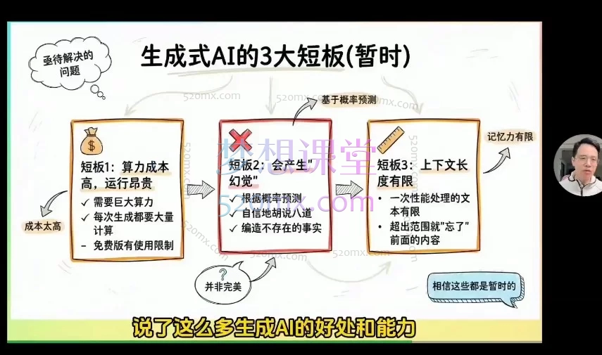 2026年叔的AI实战课｜94节视频从生成式AI基础到智能体搭建、内容生产系统全覆盖