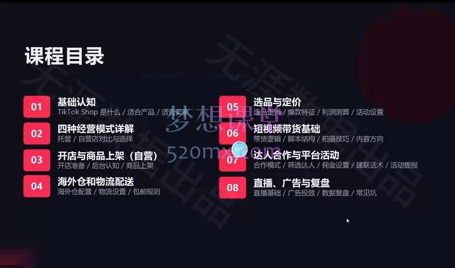 2026 TikTok Shop 美国站 0 基础运营课：18 节课走通「入驻—上架—出单—放大」全流程