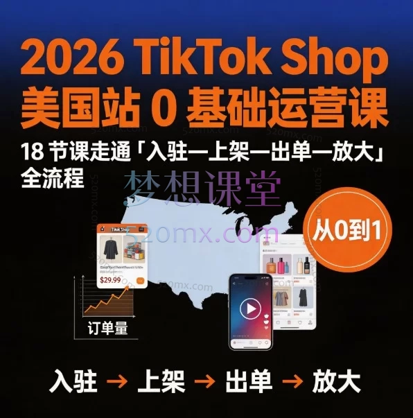 2026 TikTok Shop 美国站 0 基础运营课:18 节课走通「入驻—上架—出单—放大」全流程