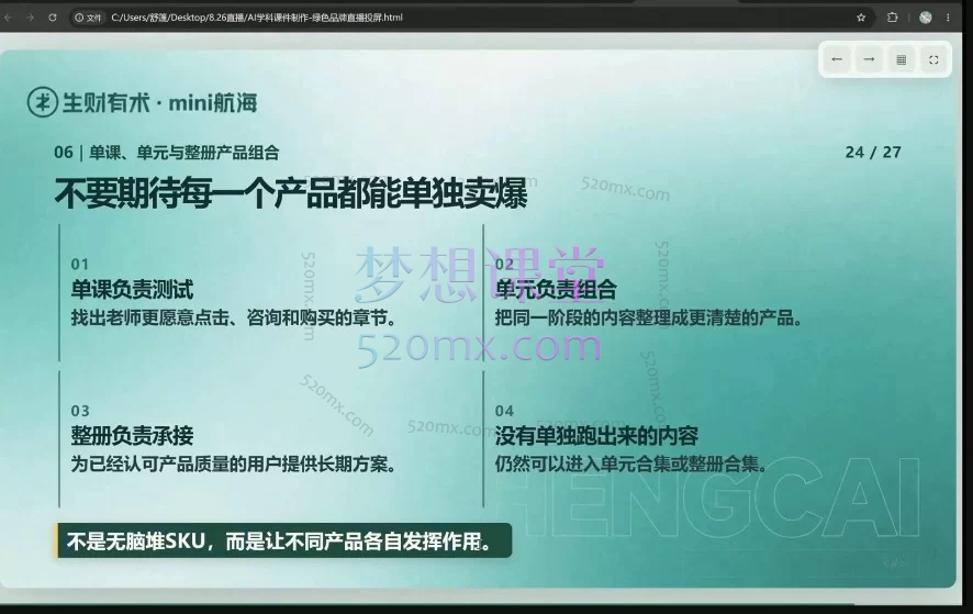 2026生财有术 8 月 Mini 航海｜小红书教育资料赛道