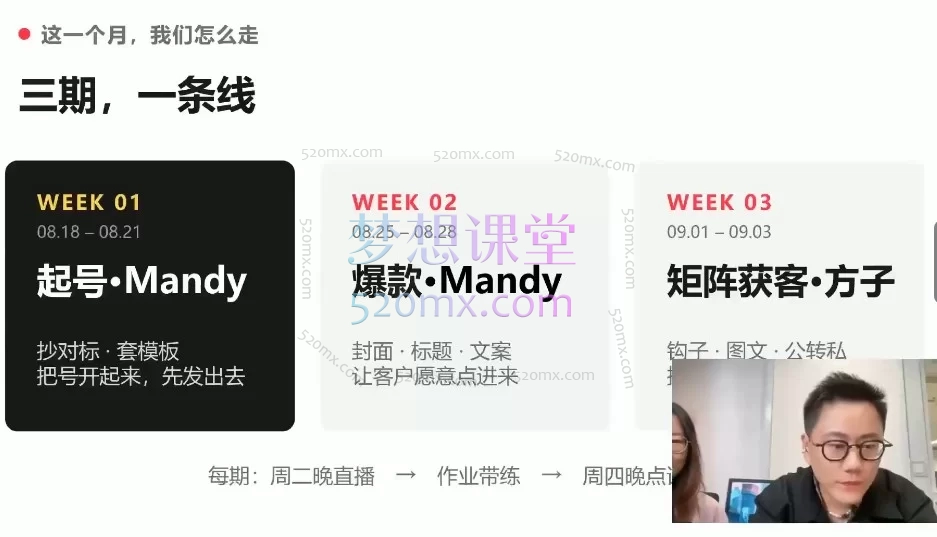 2026群响 · 小红书 + AI 变现实战营：Mandy 与方子两位实战导师联合主讲