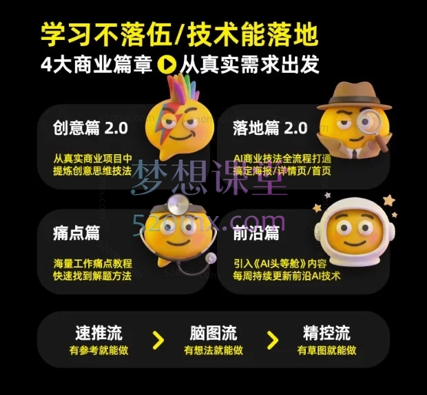 杰视帮·电商头等舱 2026 新课：AI + PS 电商视觉设计全链路实战教程