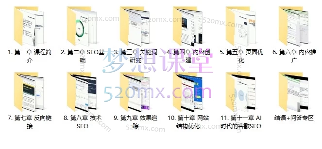 小白新君谷歌SEO系统课程：从关键词研究到反向链接的11章完整实战教程
