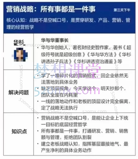 2026年6月线下课：华与华营销战略课｜华杉《所有事都是一件事》品牌战略与购买理由实操