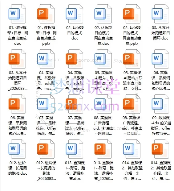 lead菌亚马逊套利培训：亚马逊联盟 × Google Ads 投放实战课：从 0 到 1 跑通海外 Affiliate 套利闭环