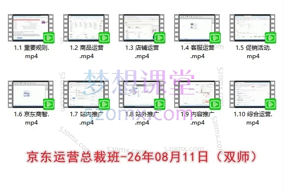 美迪电商合集 2026｜AI 视频创作 × 京东 × 拼多多跨境 Temu × TikTok 小店与直播 × 海外独立站实战课程