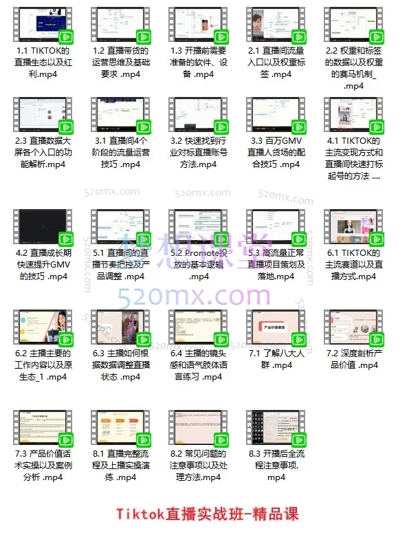 美迪电商合集 2026｜AI 视频创作 × 京东 × 拼多多跨境 Temu × TikTok 小店与直播 × 海外独立站实战课程