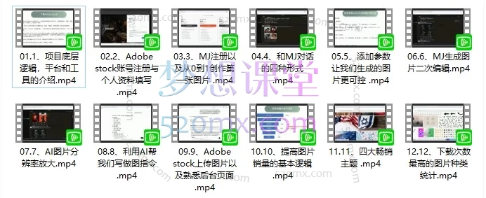 AI跨境售图实战课_Midjourney+Adobe Stock零基础图库变现教程