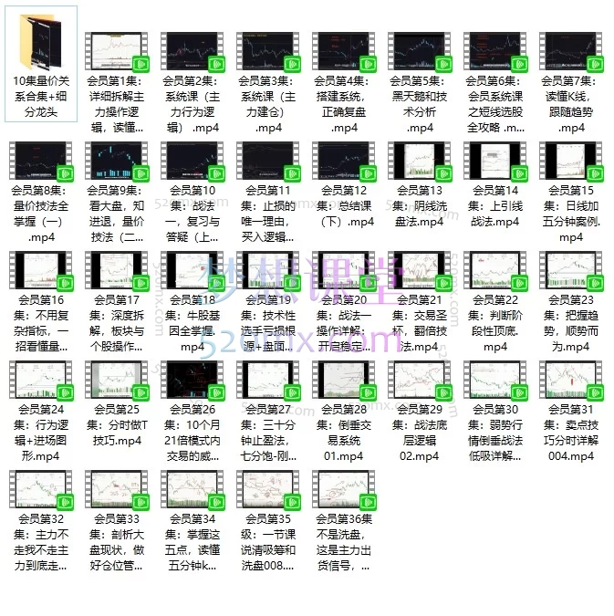 2026大A梦想家·量价关系与主力行为实战特训营
