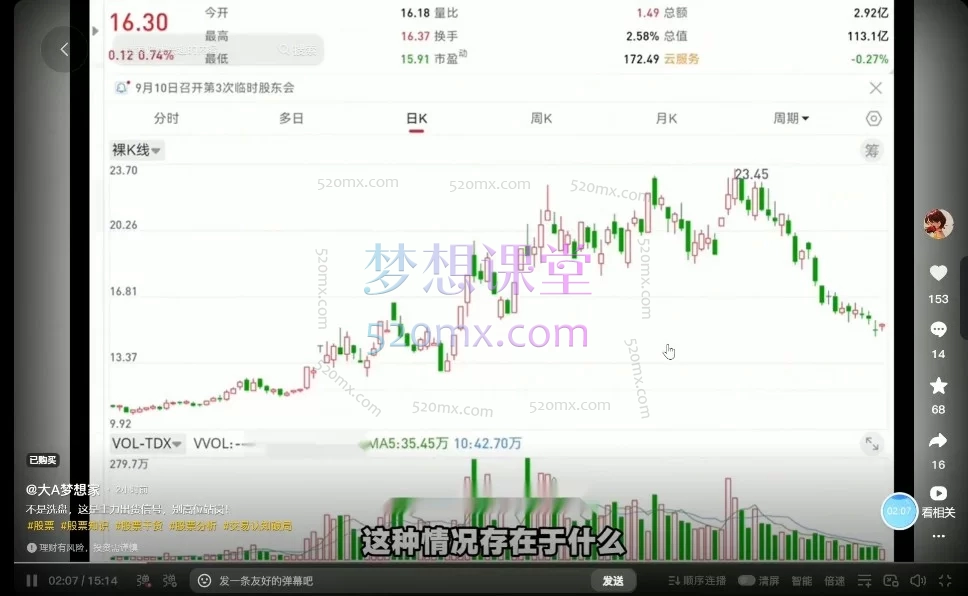 2026大A梦想家·量价关系与主力行为实战特训营