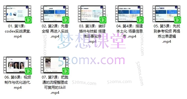 Codex跨境电商内容效率入门课——AI驱动的高效内容创作实战指南