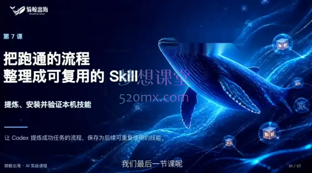 Codex跨境电商内容效率入门课——AI驱动的高效内容创作实战指南