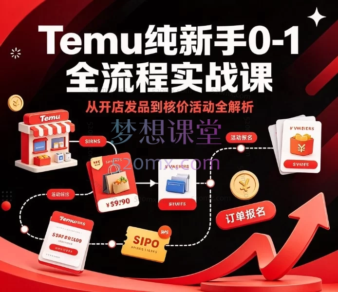 《Temu纯新手0-1全流程实战课》从启动、开店到发品、核价、活动报价的完整运营链路。
