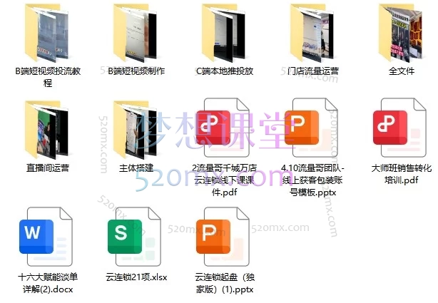2026流量哥·千城万店云连锁线下课｜抖音团购/本地推/中央直播/B端短视频全链路