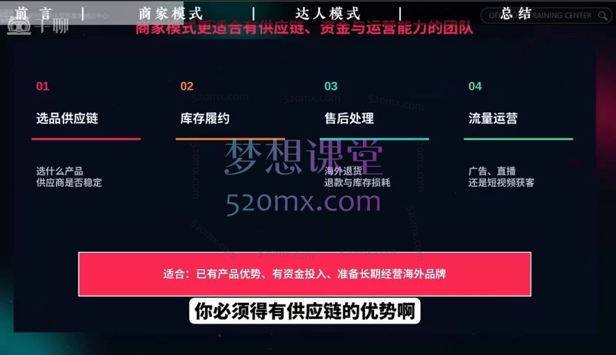 TikTok AI短视频橱窗带货实战课-国培中心&amp;绿洲跨境