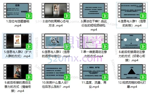 2026内容心法IP创作学院-让流量开悟40万粉博主无用之用