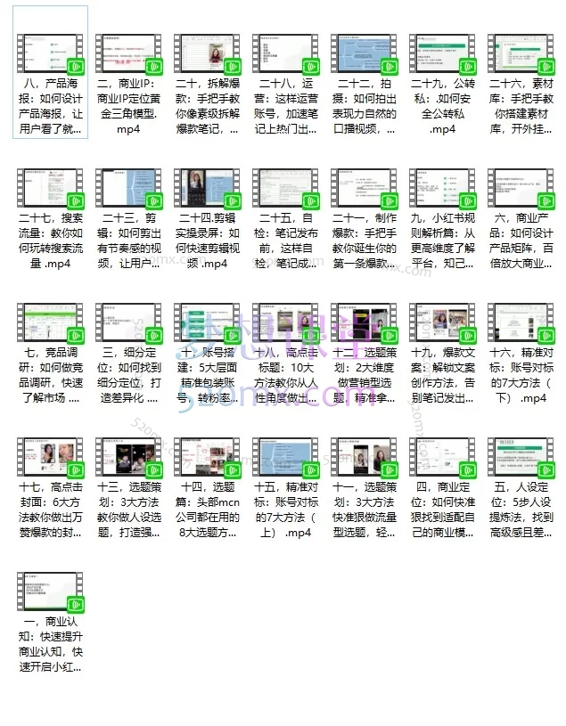 小红书IP打造实战课:从0到1系统构建个人品牌与商业变现