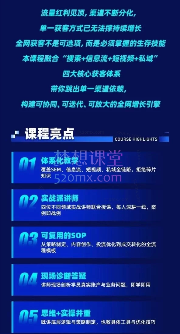 厚昌全网获客业绩倍增训练营北京9月3-5日三天两夜线下课：SEM/信息流/短视频/私域低成本增长培训<br>