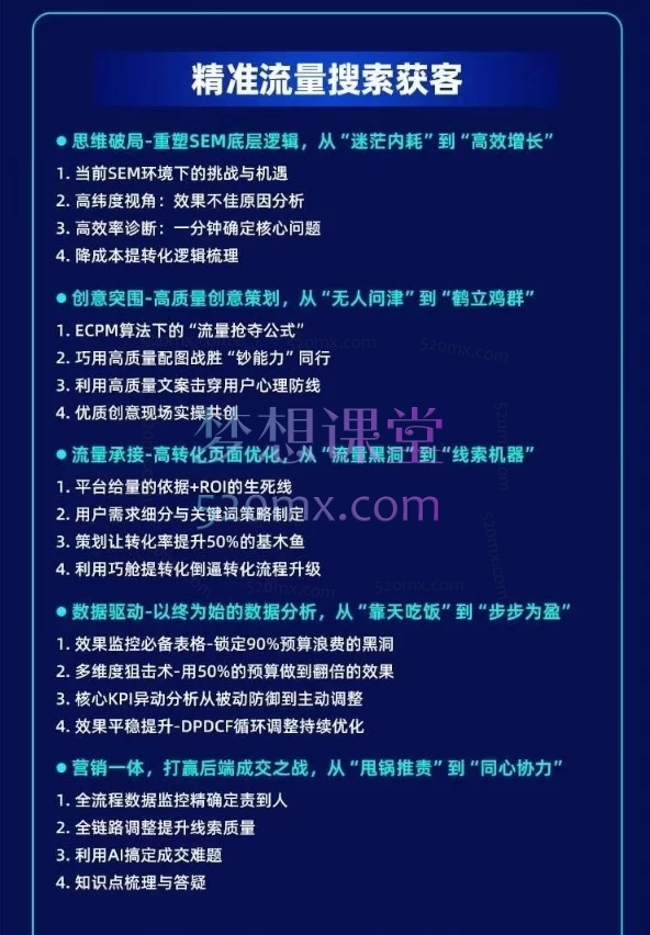 厚昌全网获客业绩倍增训练营北京9月3-5日三天两夜线下课：SEM/信息流/短视频/私域低成本增长培训<br>