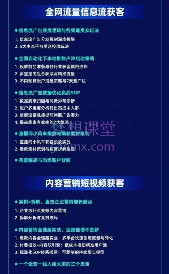 厚昌全网获客业绩倍增训练营北京9月3-5日三天两夜线下课：SEM/信息流/短视频/私域低成本增长培训<br>
