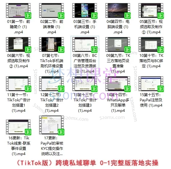 跨境外贸私域FK赛道实战课 | FB/TikTok/IG三渠道获客与变现全流程