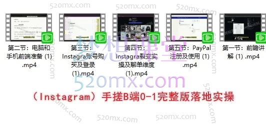 跨境外贸私域FK赛道实战课 | FB/TikTok/IG三渠道获客与变现全流程