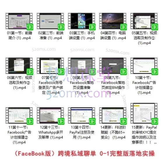 跨境外贸私域FK赛道实战课 | FB/TikTok/IG三渠道获客与变现全流程