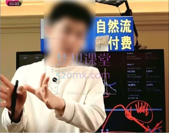2026张三视频号自然流+微付费正价起号全攻略 | 从0到1实战案例详解